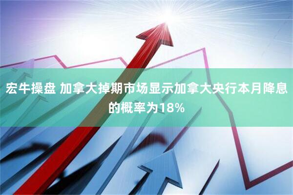 宏牛操盘 加拿大掉期市场显示加拿大央行本月降息的概率为18%